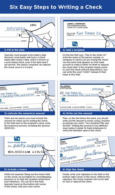 $125.00 to php|Six Steps to Write a Check for $125.00 (US dollars).